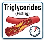 amylase